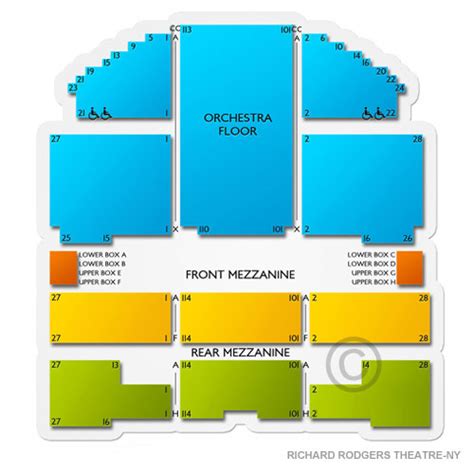 Richard Rodgers Theatre Seating A Guide For Hamilton And Other