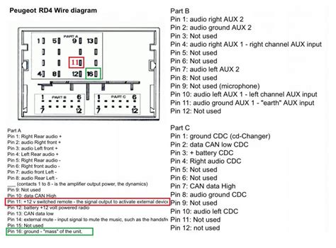 It shows how the electrical wires are interconnected and can also show where fixtures and components may be connected to the system. DIY Repairs for Cars: Peugeot & Citroen Radio RD4, RD43, RD45 wiring diagram (pinout)