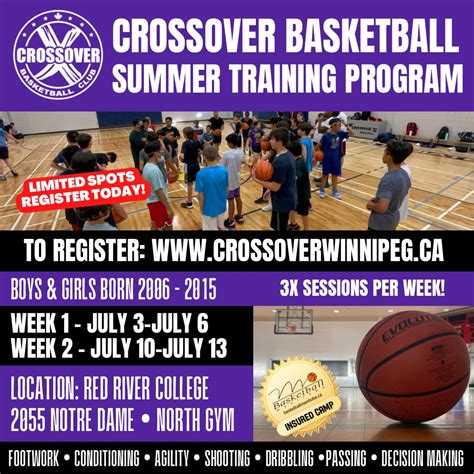 Crossover Basketball 6th Annual Summer Training Program For 2023