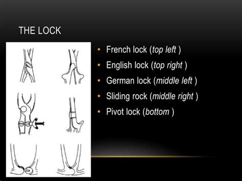 Clinical Pelvimetry And Forceps Assisted Vaginal Delivery