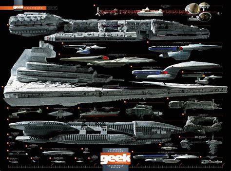 Starship Comparison Chart Star Wars Star Trek Battlestar Galactica