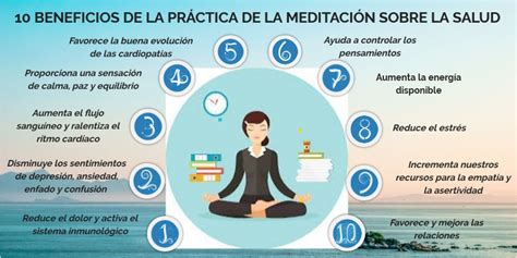 La Meditación Definición Beneficios Y Procesos Mentales