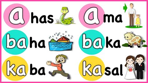 Tagalog Abakada Practice Reading Images And Photos Finder