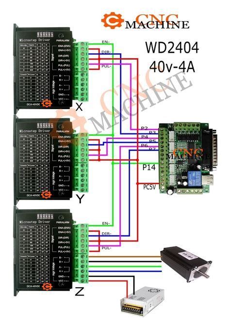 Tb6600 Wiring Diagram Complete Wiring Schemas In 2021 Cnc