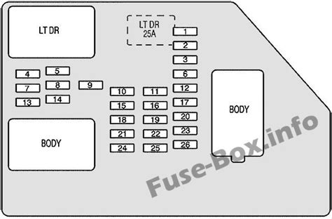 Instrument Panel Fuse Box Diagram Chevrolet Suburban 2008 2009 2010