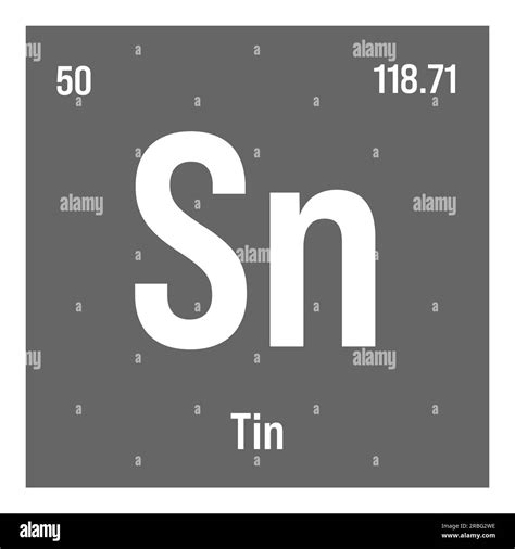 Tin Sn Periodic Table Element With Name Symbol Atomic Number And