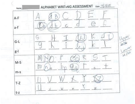 We can write each letter of the english alphabet as a small letter (abc) or as a large letter (abc). Alphabet Writing Assessments - Reading on Strawberry Lane