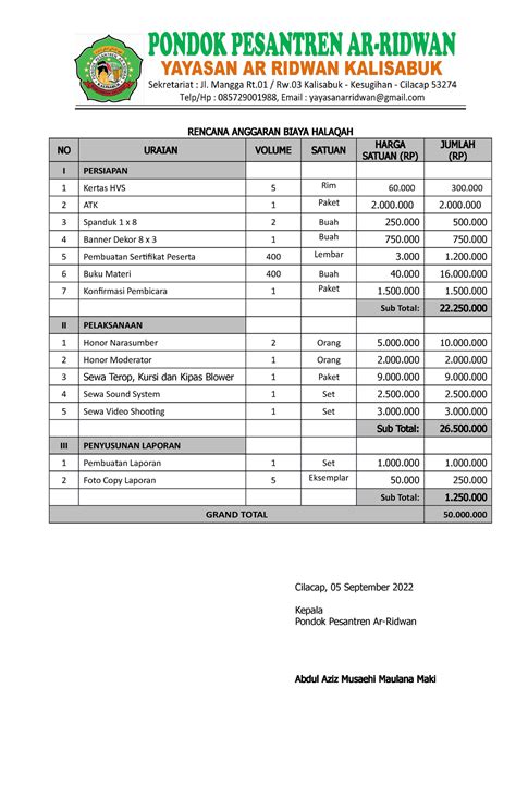 Contoh Rencana Anggaran Biaya Kuliah Delinewstv Vrogue Co