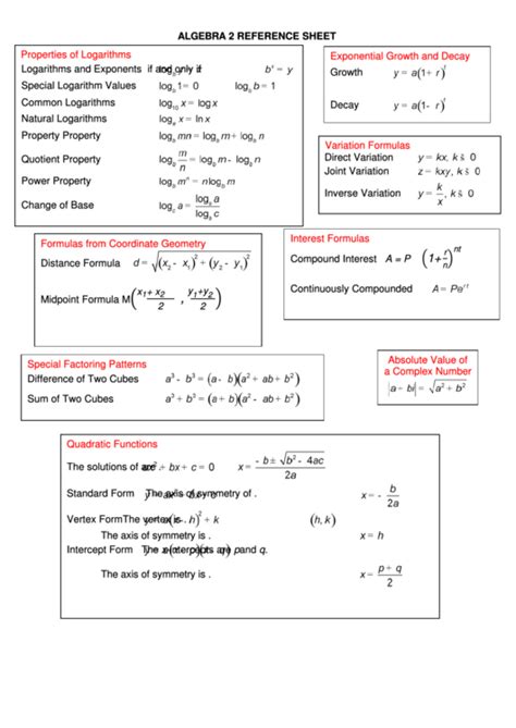 Math Reference Sheet Pdf Cheat Sheets For Math English And More