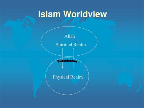 Ppt Islam Powerpoint Presentation Free Download Id5509011