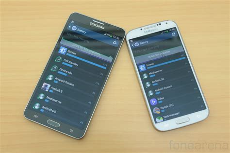 Samsung Galaxy Note 3 Vs Samsung Galaxy S4