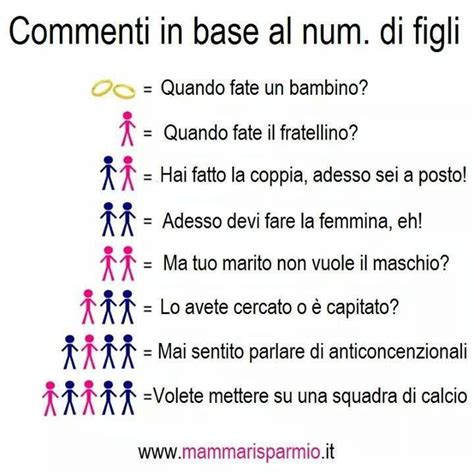 Il cambiamento ha bisogno, lo sappiamo, di un po' di incoraggiamento. Immagini e foto Mamme e Bambini | Citazioni divertenti ...