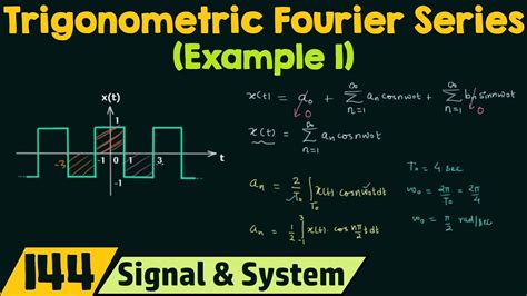 Trigonometric Fourier Series Example 1 Youtube