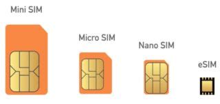 You Can Use Two ESIMs For Calling And Data With The IPhone IPhone Islam