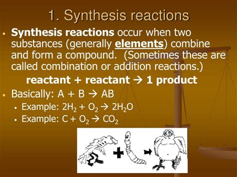Ppt Chemical Reactions Powerpoint Presentation Free Download Id