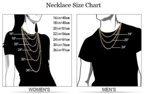 Chain Length Guide Ny Styles Jewelry