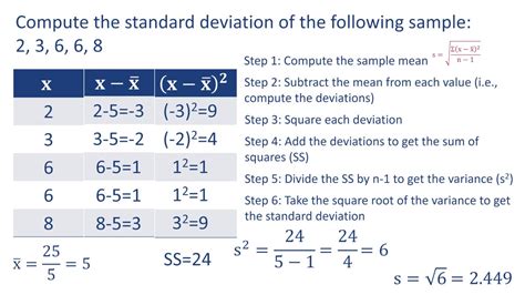 Formula Of Standard Deviation Example With Sample Problems Hot Sex
