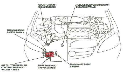 2007 Honda Civic Shift Solenoid Location