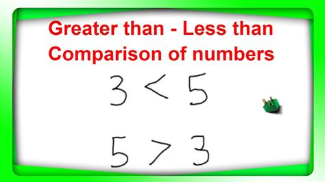 Greater than less than lesson video- Math tricks - YouTube