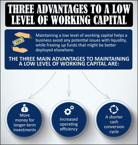 A Very Low Level Of Working Capital Is Maintained In An Aggressive