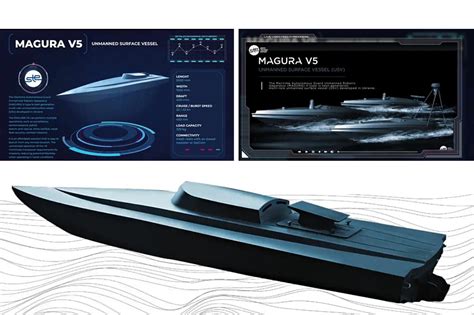 Magura V5 Ukrainian Maritime Drone Yachts Review