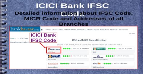 Find atm/branch bank 24/7 through a widespread network of over 4,850 branches and 14,141 atms ICICI Bank- Get IFSC and MICR Code - PPT Powerpoint
