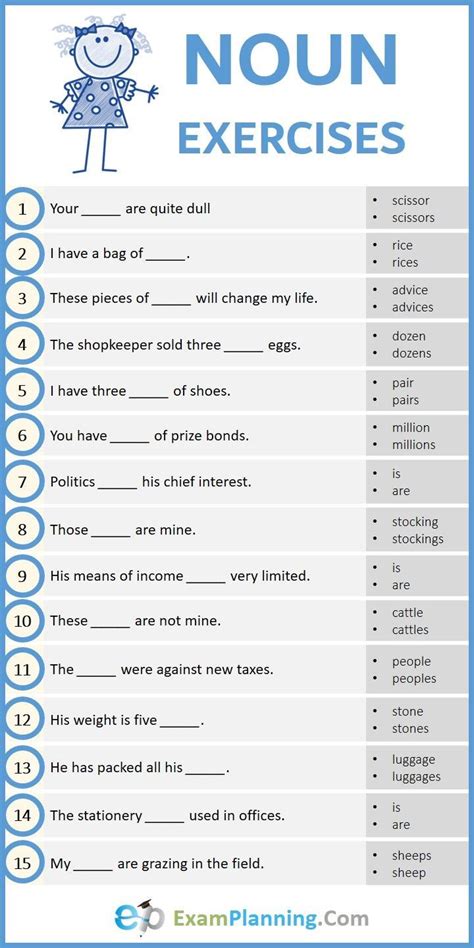 Identifying Nouns Worksheet With Answers