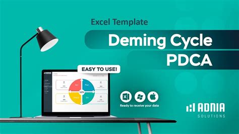 Deming Cycle PDCA Template YouTube