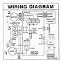 Industrialbustion Wiring Diagrams