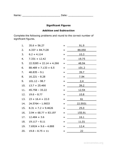 Nightly homework assignments can be found on dashboard. Significant Figures Worksheet PDF - Addition Practice ...