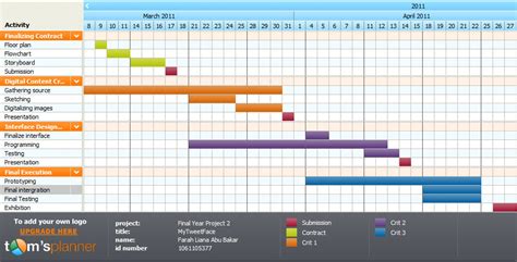 This example gantt chart excel template is more suited for small projects. Cik Meow's FYP: Gantt Chart