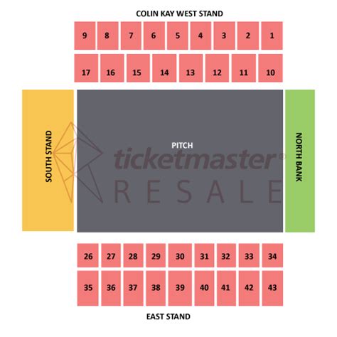 Penrith Panthers Stadium Seating Map