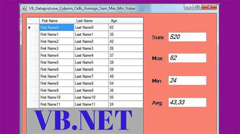 VB NET How To Get The DataGridView Column Max Min Sum Average Value Using VB NET C JAVA