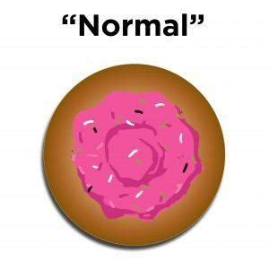 You might be confused on why we categorize bulging, herniated, and ruptured disc under the same category. What a Jelly Doughnut Can Teach You About Degenerative ...