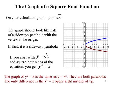 For example, the domain of f(x)=x² is all real numbers, and the domain of g(x)=1/x is all real numbers except for x=0. Find the domain of a square root function calculator ...
