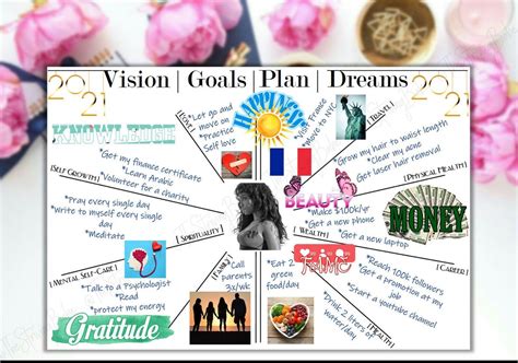 2022 Simple Printable Manifesting Vision Board Planner Etsy Vision
