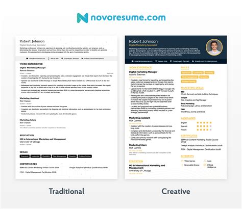 How many people know exactly what a curriculum vitae is? How to Write a Resume | Professional Guide w/ 41+ Examples