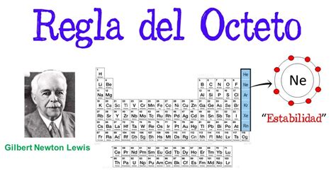 💥regla Del Octeto🌐 Fácil Y Rápido QuÍmica Youtube