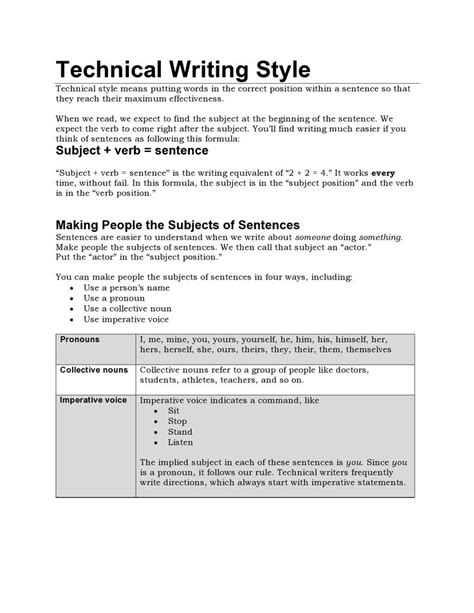 Technical Writing Style Guide