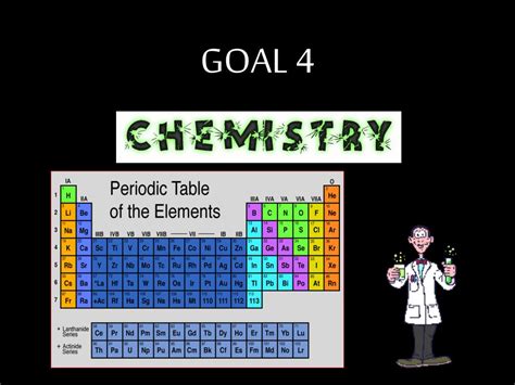Ppt Eog Review 8 Th Grade Science Powerpoint Presentation Free