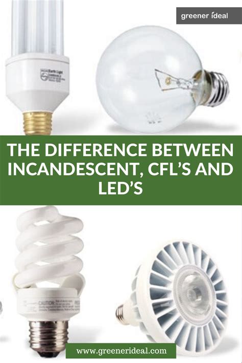 Difference Between Incandescent Cfls And Leds Incandescent Light