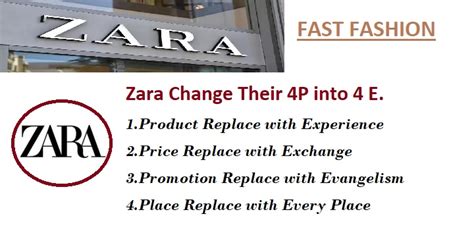 How Zara Implements A Fast Fashion Marketing Circle Of Business