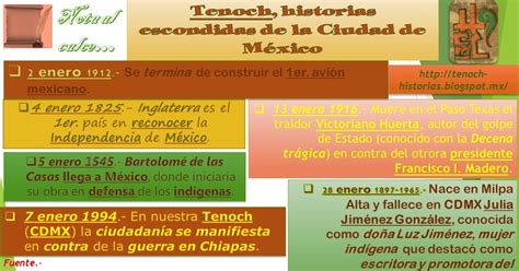 Tenoch Historias Escondidas De La Ciudad De México Nota Al Calce