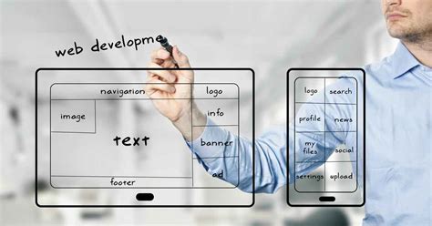 5 Reasons Not To Use Wix For Your Website - A Brief Wix Review