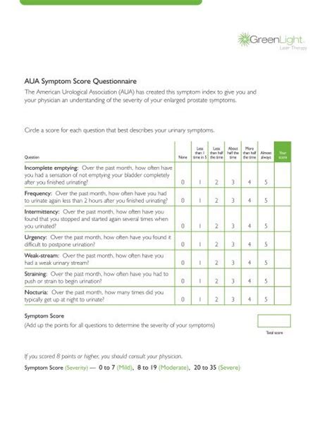 Aua Symptom Score Questionnaire