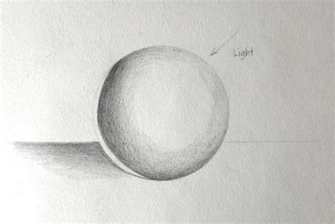 How To Draw A Sphere Complete Step By Step Tutorial Shading