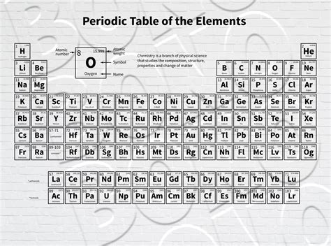 Periodic Table Of Elements Svg Periodic Table Alphabet Svg Etsy