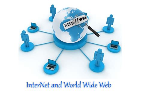 Difference Between Internet And World Wide Web Slideshare