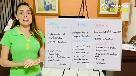 Diferencias Entre Mesa Redonda Foro Y Debate Youtube