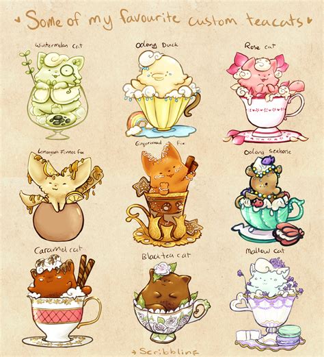 Favourite Customs Pt2 By Scribblin Cute Food Drawings Cute Animal